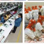 China - The World's New Factory Part I