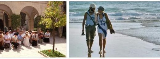 Types of Tourism in Israel