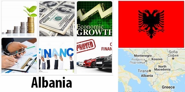 Albania Economy Facts