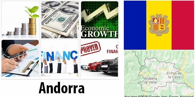 Andorra Economy Facts