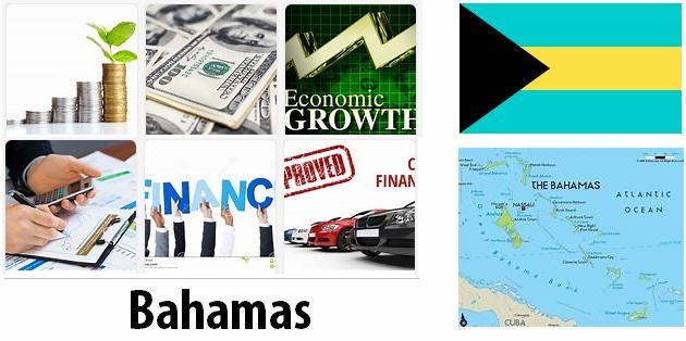 Bahamas Economy Facts