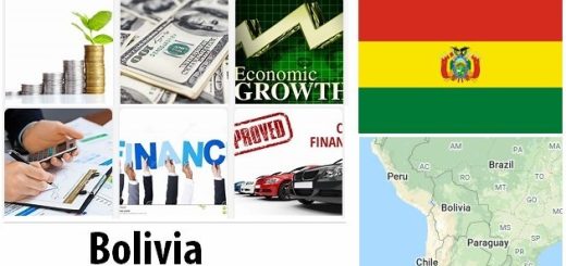 Bolivia Economy Facts