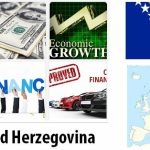 Bosnia and Herzegovina Economy Facts