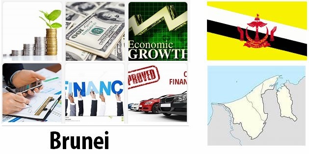 Brunei Economy Facts