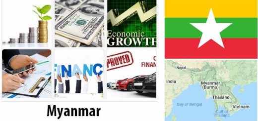 Burma Economy Facts