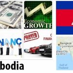 Cambodia Economy Facts