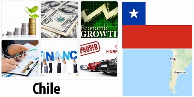 Chile Economy Facts