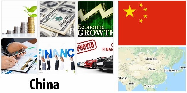 China Economy Facts