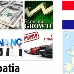 Croatia Economy Facts