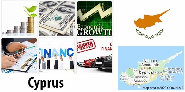 Cyprus Economy Facts