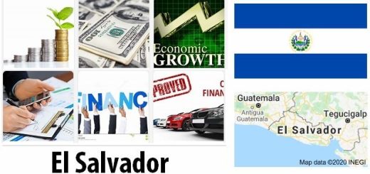 El Salvador Economy Facts