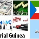 Equatorial Guinea Economy Facts