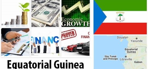 Equatorial Guinea Economy Facts