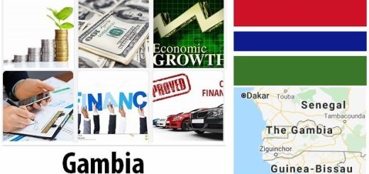 Gambia Economy Facts