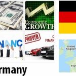 Germany Economy Facts