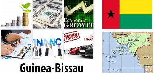 Guinea-Bissau Economy Facts