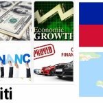 Haiti Economy Facts