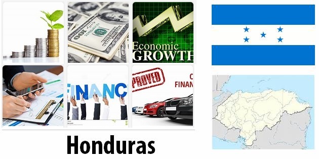 Honduras Economy Facts