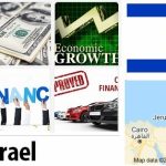 Israel Economy Facts