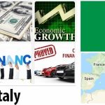 Italy Economy Facts