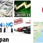 Japan Economy Facts
