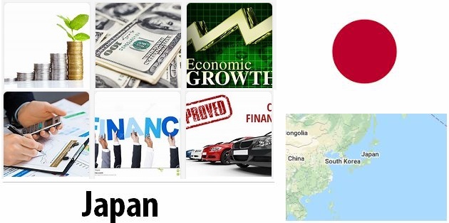 Japan Economy Facts