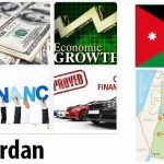 Jordan Economy Facts