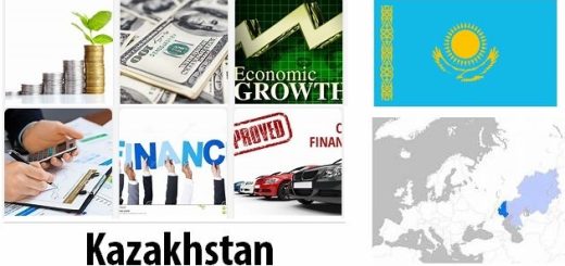 Kazakhstan Economy Facts