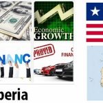 Liberia Economy Facts