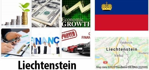 Liechtenstein Economy Facts