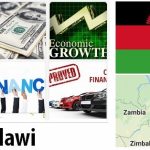 Malawi Economy Facts