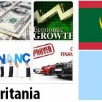 Mauritania Economy Facts