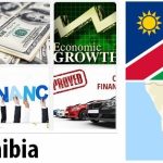 Namibia Economy Facts