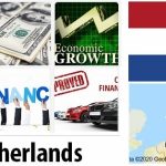 Netherlands Economy Facts