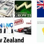 New Zealand Economy Facts