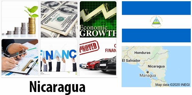 Nicaragua Economy Facts