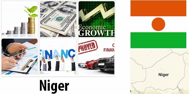 Niger Economy Facts