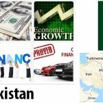 Pakistan Economy Facts