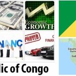 Republic of the Congo Economy Facts
