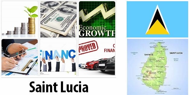 Saint Lucia Economy Facts