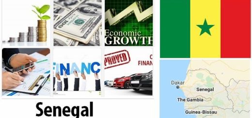 Senegal Economy Facts
