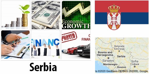Serbia Economy Facts