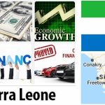 Sierra Leone Economy Facts
