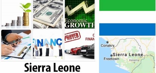 Sierra Leone Economy Facts