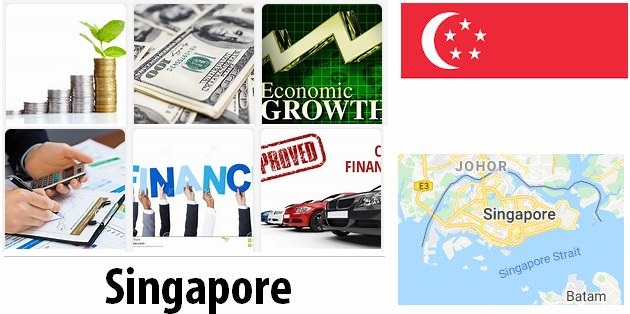 Singapore Economy Facts