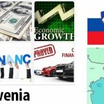 Slovenia Economy Facts