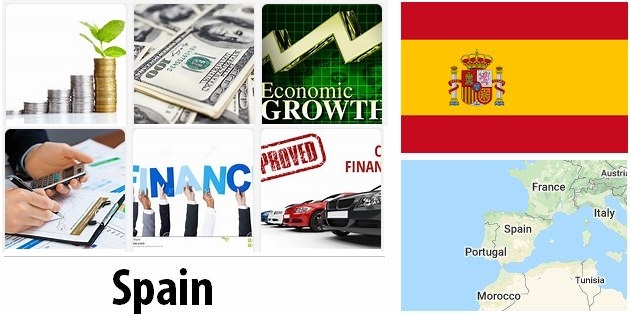 Spain Economy Facts