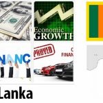Sri Lanka Economy Facts