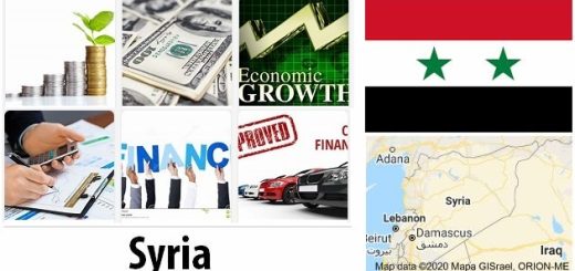 Syria Economy Facts