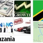Tanzania Economy Facts